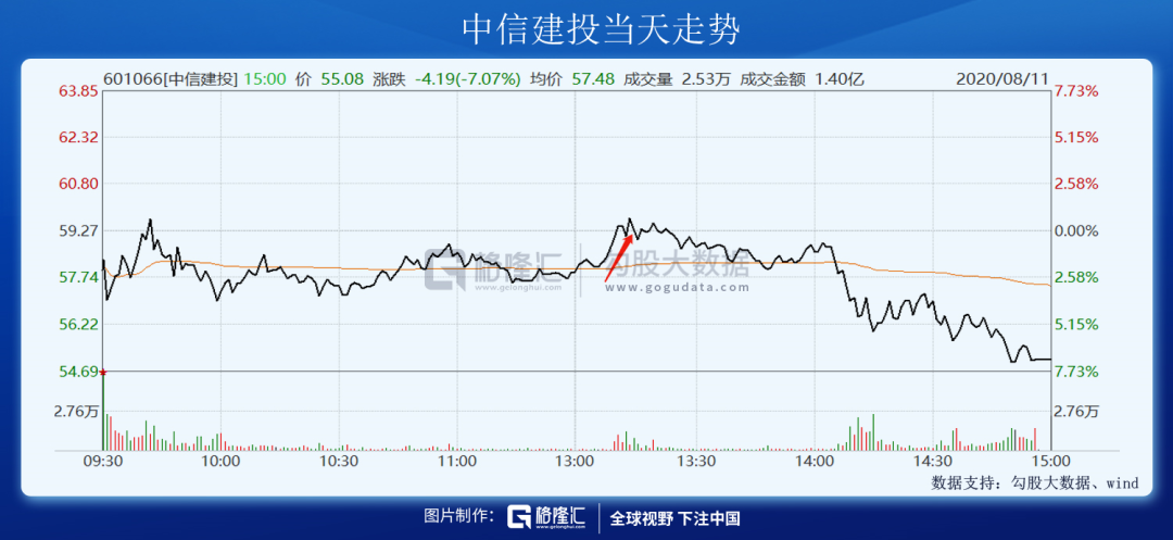 股市今日大跌原因揭秘，最新行情分析與解讀