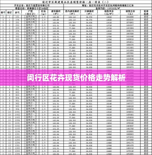 閔行區花卉現貨價(jià)格走勢解析
